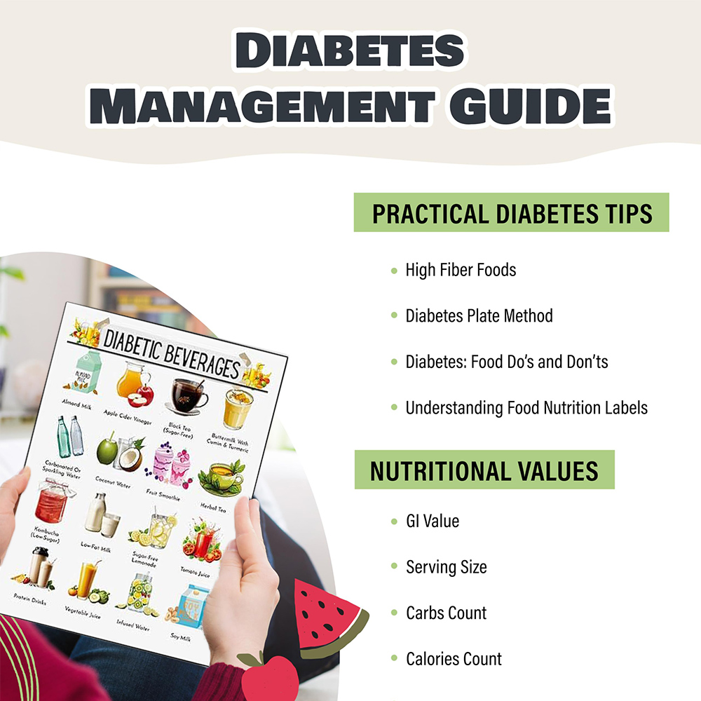 12pcs Diabetic Meal Planner Un – обзор и цена Meal Prep Book